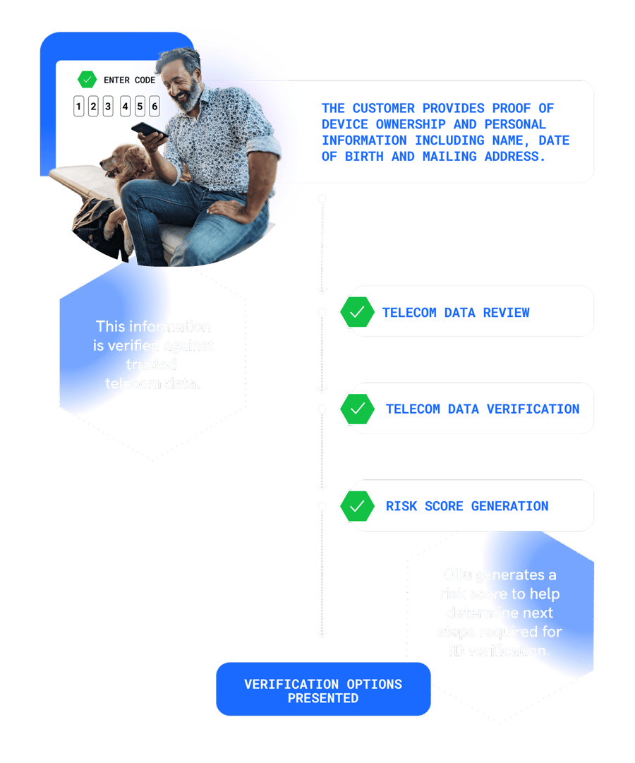 How-it-works-Lockup-v3-1400-b